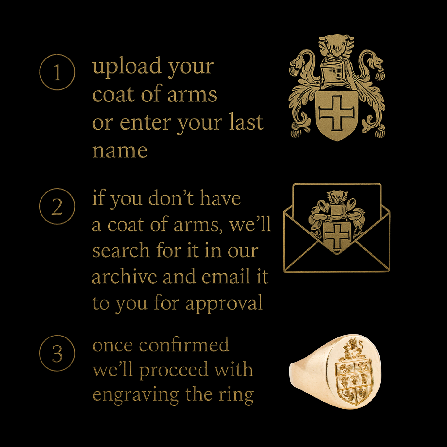 Personalized Gold Plated Coat of Arms Signet Ring